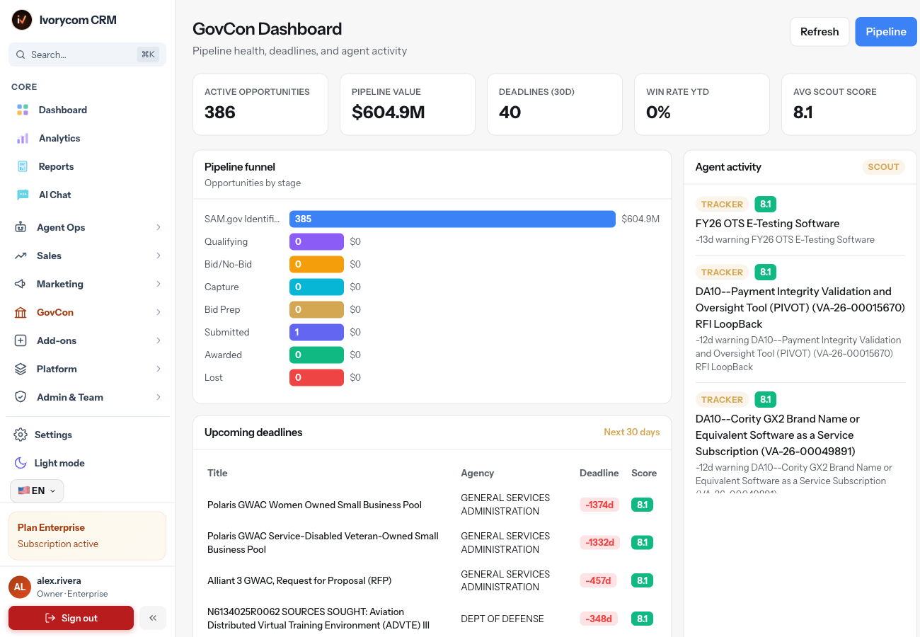 GovCon radar in Ivorycom
